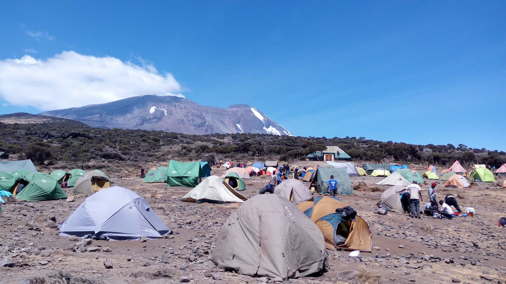 Where do you sleep on Kilimanjaro